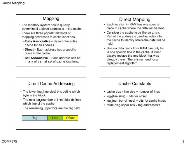 Cache mapping