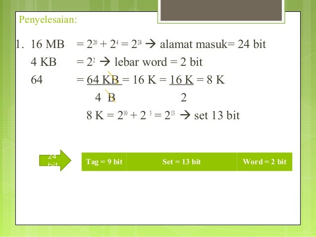 Cache memory