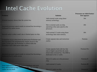 Problem

Solution

Processor on which feature
first appears

Add external cache using faster
memory technology.

386

External memory slower than the system bus.

Increased processor speed results in external bus becoming a
bottleneck for cache access.

Move external cache on-chip,
operating at the same speed as the
processor.

486

486

Internal cache is rather small, due to limited space on chip

Add external L2 cache using faster
technology than main memory
Create separate data and instruction
caches.

Pentium

Create separate back-side bus that
runs at higher speed than the main
(front-side) external bus. The BSB is
dedicated to the L2 cache.

Pentium Pro

Contention occurs when both the Instruction Prefetcher and
the Execution Unit simultaneously require access to the
cache. In that case, the Prefetcher is stalled while the
Execution Unit’s data access takes place.

Increased processor speed results in external bus becoming a
bottleneck for L2 cache access.

Move L2 cache on to the processor
chip.
Some applications deal with massive databases and must
have rapid access to large amounts of data. The on-chip
caches are too small.

Pentium II

Add external L3 cache.

Pentium III

Move L3 cache on-chip.

Pentium 4

 