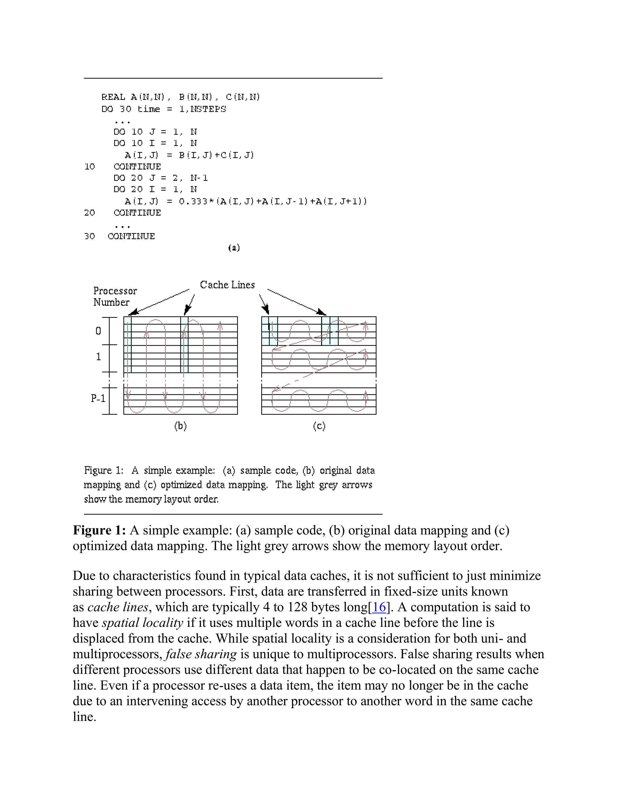 Figure 1: A simple example: (a) sample code, (b) original data mapping and (c)
optimized data mapping. The light grey arrows show the memory layout order.
Due to characteristics found in typical data caches, it is not sufficient to just minimize
sharing between processors. First, data are transferred in fixed-size units known
as cache lines, which are typically 4 to 128 bytes long[16]. A computation is said to
have spatial locality if it uses multiple words in a cache line before the line is
displaced from the cache. While spatial locality is a consideration for both uni- and
multiprocessors, false sharing is unique to multiprocessors. False sharing results when
different processors use different data that happen to be co-located on the same cache
line. Even if a processor re-uses a data item, the item may no longer be in the cache
due to an intervening access by another processor to another word in the same cache
line.
 