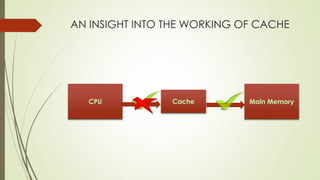 AN INSIGHT INTO THE WORKING OF CACHE
 