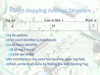 24 bit address
2 bit word identifier (4 byte block)
22 bit block identifier
8 bit tag (=22-14)
14 bit slot or line
No two blocks in the same line have the same Tag field
Check contents of cache by finding line and checking Tag
Tag s-r Line or Slot r Word w
8 14 2
 