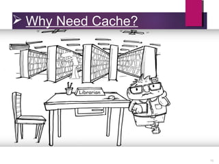 Why Need Cache?
10
