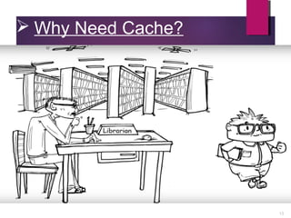  Why Need Cache?
13