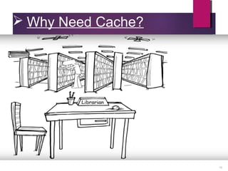  Why Need Cache?
16