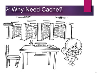  Why Need Cache?
18