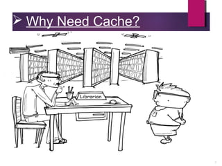  Why Need Cache?
7