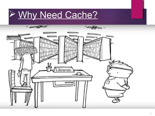  Why Need Cache?
9