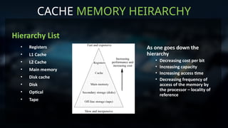 Solid State Storage Type A solid-state drive (SSD) is a type of solid-state storage device that ...