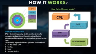 Cache Memory | PPTX