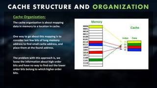 Cache Memory | PPTX