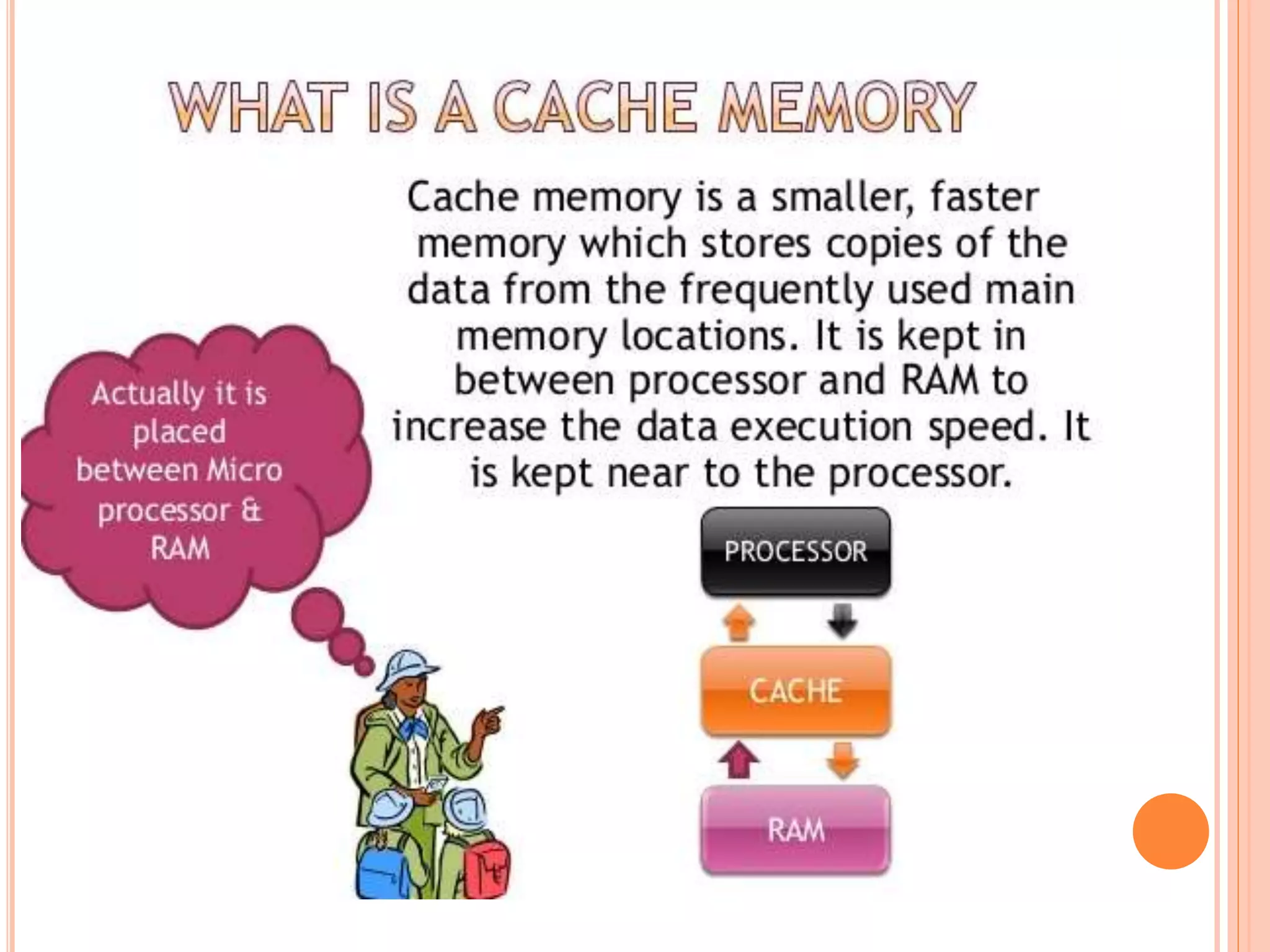Cache memory | PPT