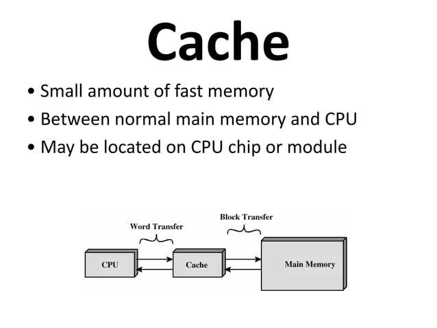Cache memory principles | PPT