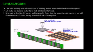 Cache memory | PPTX