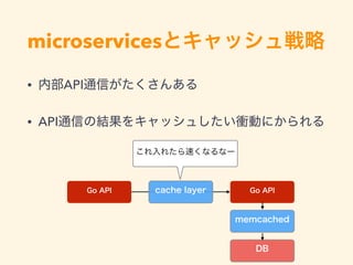 microservices
• API
• API
 