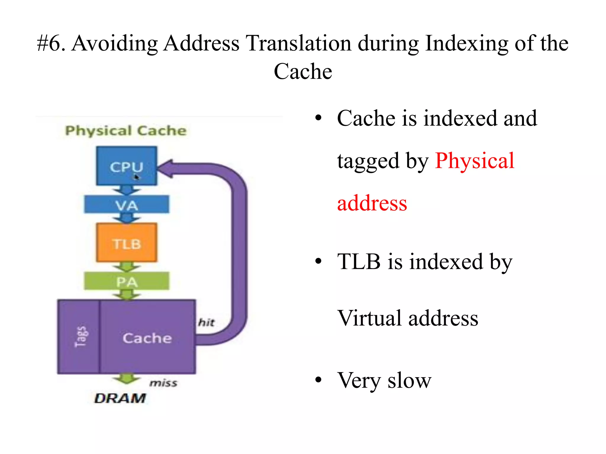 #6. Avoiding Address Translation during Indexing of the
Cache
• Cache is indexed and
tagged by Physical
address
• TLB is indexed by
Virtual address
• Very slow
 