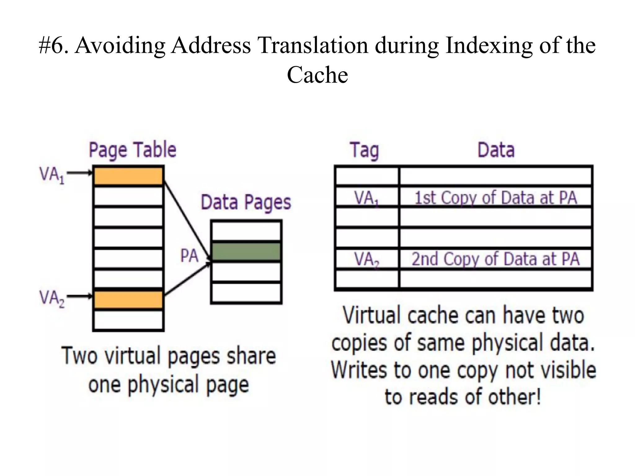 #6. Avoiding Address Translation during Indexing of the
Cache
 