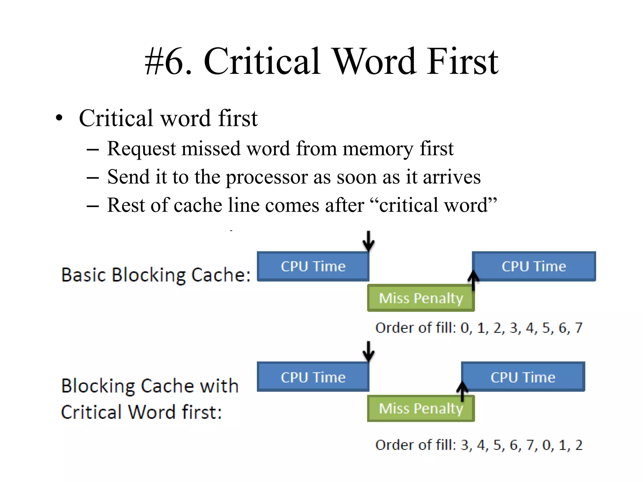 #6. Critical Word First
• Critical word first
– Request missed word from memory first
– Send it to the processor as soon as it arrives
– Rest of cache line comes after “critical word”
 