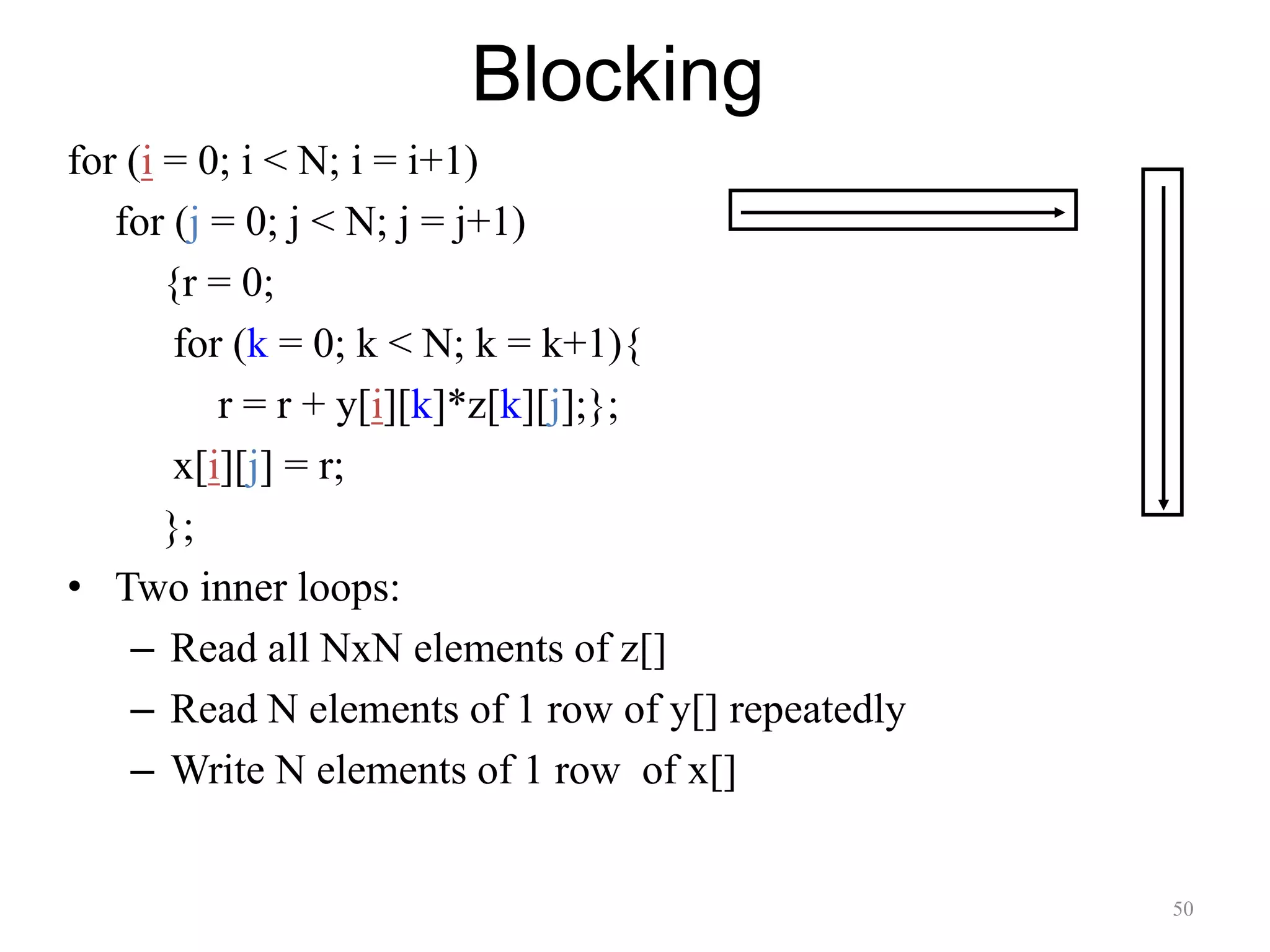 50
Blocking
for (i = 0; i < N; i = i+1)
for (j = 0; j < N; j = j+1)
{r = 0;
for (k = 0; k < N; k = k+1){
r = r + y[i][k]*z[k][j];};
x[i][j] = r;
};
• Two inner loops:
– Read all NxN elements of z[]
– Read N elements of 1 row of y[] repeatedly
– Write N elements of 1 row of x[]
 