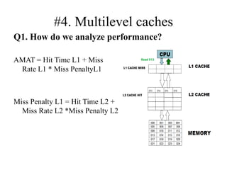 #4. Multilevel caches
Q1. How do we analyze performance?
AMAT = Hit Time L1 + Miss
Rate L1 * Miss PenaltyL1
Miss Penalty L1 = Hit Time L2 +
Miss Rate L2 *Miss Penalty L2
 