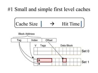 #1 Small and simple first level caches
Cache Size → Hit Time
 