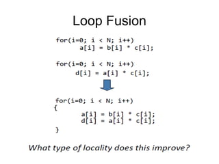 Loop Fusion
 