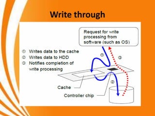 Write through
 