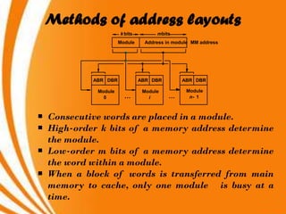 Methods of address layouts
                     k bits         mbits
                     Module    Address in module MM address




           ABR DBR            ABR DBR        ABR DBR

            Module             Module         Module
              0                  i             n- 1



 Consecutive words are placed in a module.
 High-order k bits of a memory address determine
  the module.
 Low-order m bits of a memory address determine
  the word within a module.
 When a block of words is transferred from main
  memory to cache, only one module is busy at a
  time.
 