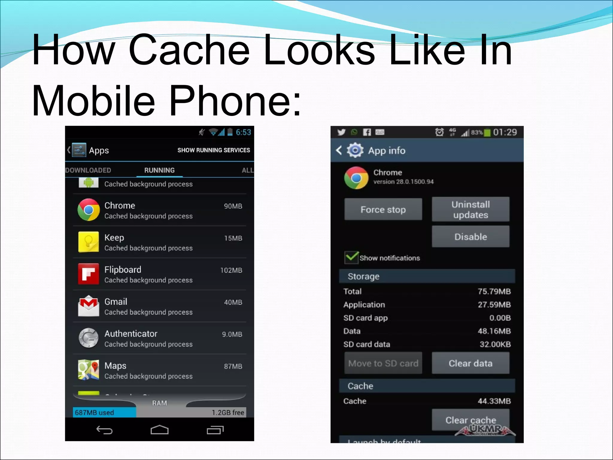 How Cache Looks Like In
Mobile Phone:
 