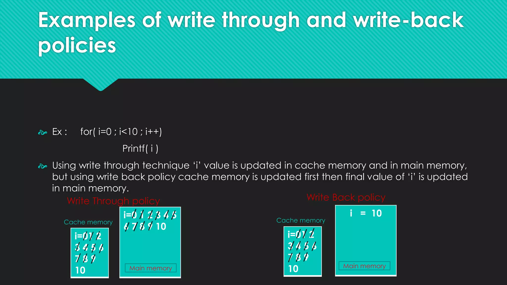 Examples of write through and write-back
policies
 Ex : for( i=0 ; i<10 ; i++)
Printf( i )
 Using write through technique ‘i’ value is updated in cache memory and in main memory,
but using write back policy cache memory is updated first then final value of ‘i’ is updated
in main memory.
i=01 2
3 4 5 6
7 8 9
10
i=0 1 2 3 4 5
6 7 8 9 10
i=01 2
3 4 5 6
7 8 9
10
i = 10
Write Through policy Write Back policy
Main memory
Main memory
Cache memory Cache memory
 