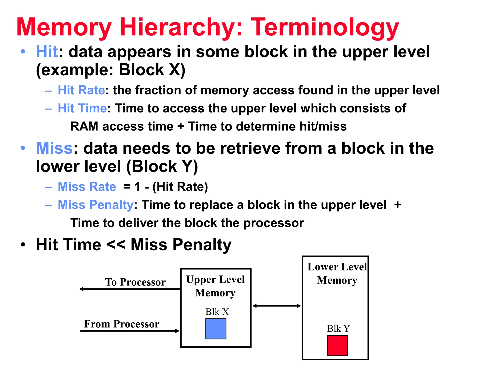 Memory Hierarchy: Terminology • Hit: data appears in some block in the upper level (example: Block X) – Hit Rate: the fraction of memory access found in the upper level – Hit Time: Time to access the upper level which consists of RAM access time + Time to determine hit/miss • Miss: data needs to be retrieve from a block in the lower level (Block Y) – Miss Rate = 1 - (Hit Rate) – Miss Penalty: Time to replace a block in the upper level + Time to deliver the block the processor • Hit Time << Miss Penalty Lower Level Memory Upper Level Memory To Processor From Processor Blk X Blk Y 