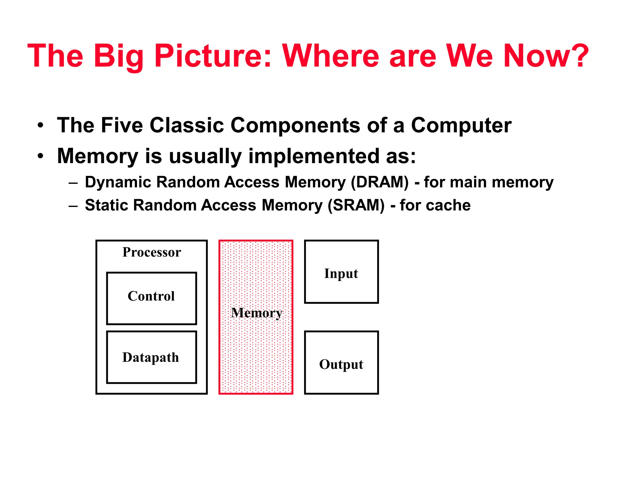 • The Five Classic Components of a Computer • Memory is usually implemented as: – Dynamic Random Access Memory (DRAM) - for main memory – Static Random Access Memory (SRAM) - for cache The Big Picture: Where are We Now? Control Datapath Memory Processor Input Output 
