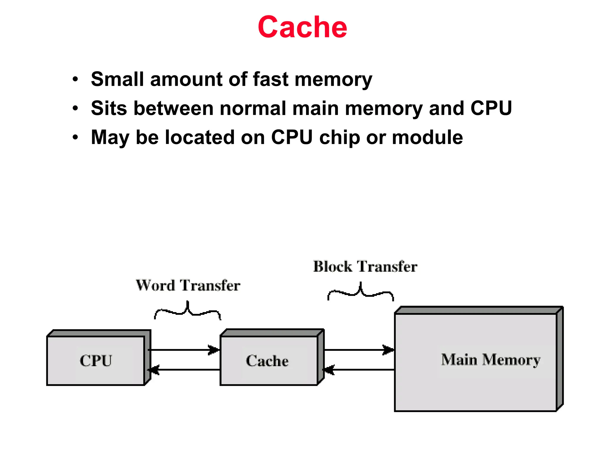 Cache • Small amount of fast memory • Sits between normal main memory and CPU • May be located on CPU chip or module 