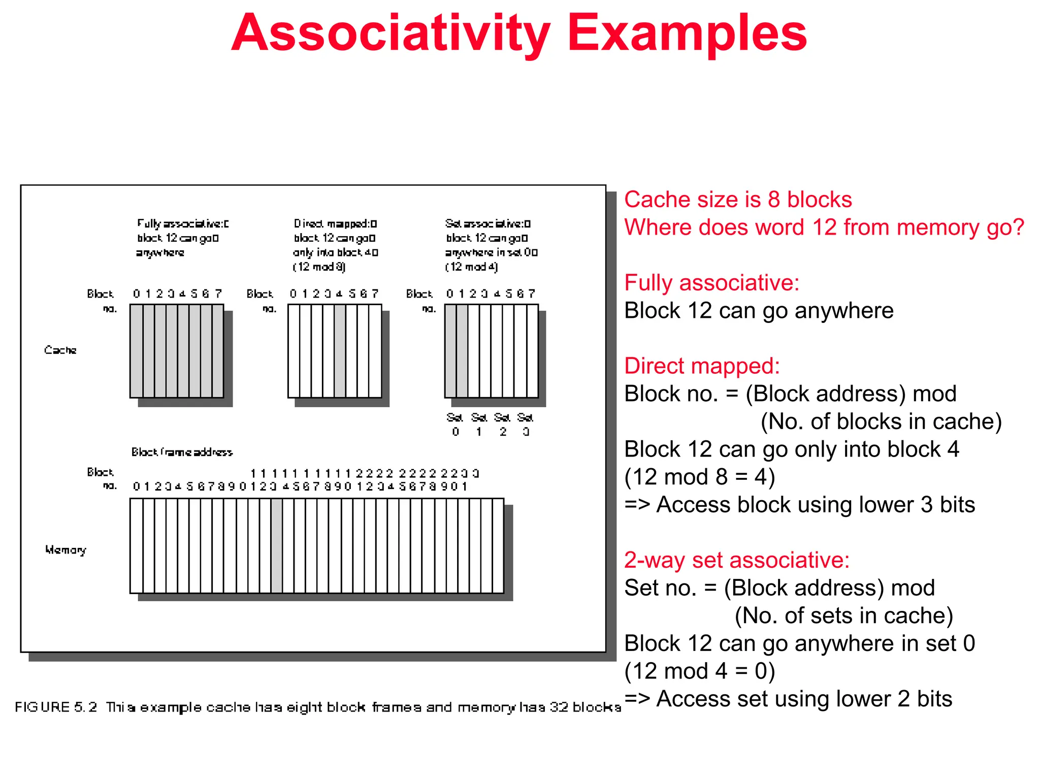 Associativity Examples Cache size is 8 blocks Where does word 12 from memory go? Fully associative: Block 12 can go anywhere Direct mapped: Block no. = (Block address) mod (No. of blocks in cache) Block 12 can go only into block 4 (12 mod 8 = 4) => Access block using lower 3 bits 2-way set associative: Set no. = (Block address) mod (No. of sets in cache) Block 12 can go anywhere in set 0 (12 mod 4 = 0) => Access set using lower 2 bits 