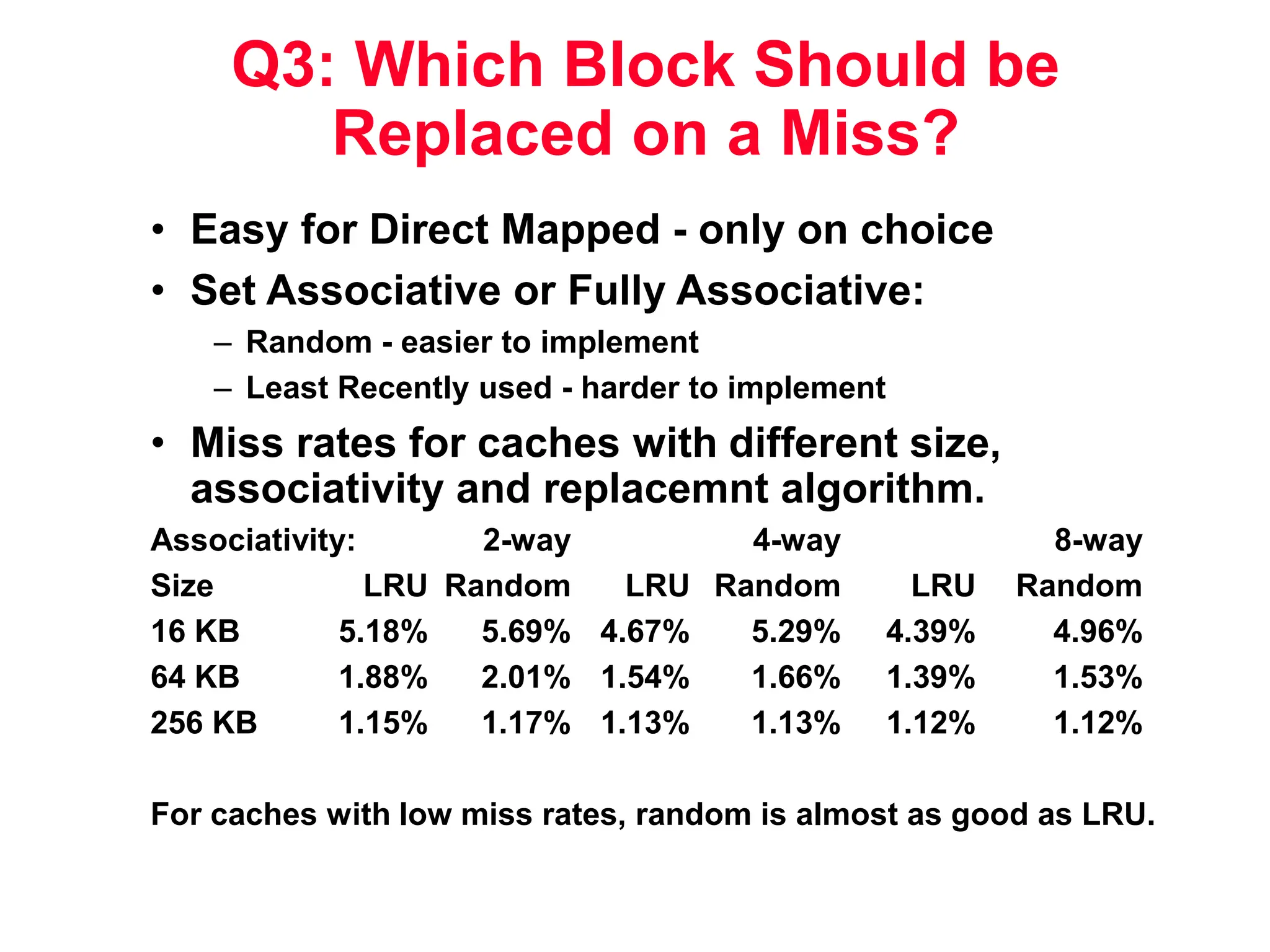 Q3: Which Block Should be Replaced on a Miss? • Easy for Direct Mapped - only on choice • Set Associative or Fully Associative: – Random - easier to implement – Least Recently used - harder to implement • Miss rates for caches with different size, associativity and replacemnt algorithm. Associativity: 2-way 4-way 8-way Size LRU Random LRU Random LRU Random 16 KB 5.18% 5.69% 4.67% 5.29% 4.39% 4.96% 64 KB 1.88% 2.01% 1.54% 1.66% 1.39% 1.53% 256 KB 1.15% 1.17% 1.13% 1.13% 1.12% 1.12% For caches with low miss rates, random is almost as good as LRU. 