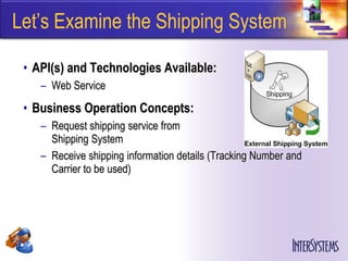 Let’s Examine the Shipping System

 • API(s) and Technologies Available:
    – Web Service
 • Business Operation Concepts:
    – Request shipping service from                   the external
      Shipping System
    – Receive shipping information details (Tracking Number and
      Carrier to be used)
 