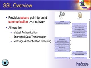 SSL Overview

 • Provides secure point-to-point
   communication over network
 • Allows for:
    – Mutual Authentication
    – Encrypted Data Transmission
    – Message Authentication Checking
 