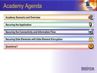 Academy Agenda
Academy Scenario and Overview

Securing the Application

Securing the Connectivity and Information Flow

Securing Data Elements with Data Element Encryption

Questions?
 
