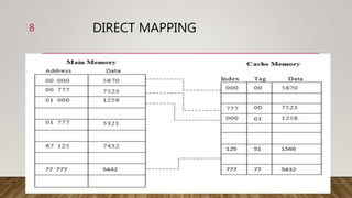 DIRECT MAPPING8
 