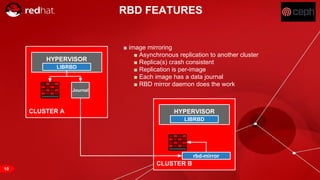 RED HAT CONFIDENTIAL | NDA ONLY
RBD FEATURES
■ image mirroring
■ Asynchronous replication to another cluster
■ Replica(s) crash consistent
■ Replication is per-image
■ Each image has a data journal
■ RBD mirror daemon does the work
CLUSTER A
HYPERVISOR
LIBRBD
Journal
CLUSTER B
HYPERVISOR
LIBRBD
rbd-mirror
10
 