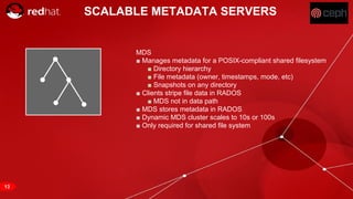 RED HAT CONFIDENTIAL | NDA ONLY
SCALABLE METADATA SERVERS
MDS
■ Manages metadata for a POSIX-compliant shared filesystem
■ Directory hierarchy
■ File metadata (owner, timestamps, mode, etc)
■ Snapshots on any directory
■ Clients stripe file data in RADOS
■ MDS not in data path
■ MDS stores metadata in RADOS
■ Dynamic MDS cluster scales to 10s or 100s
■ Only required for shared file system
13
 