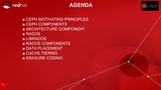 RED HAT CONFIDENTIAL | NDA ONLY
■ CEPH MOTIVATING PRINCIPLES
■ CEPH COMPONENTS
■ ARCHITECTURE COMPONENT
■ RADOS
■ LIBRADOS
■ RADOS COMPONENTS
■ DATA PLACEMENT
■ CACHE TIERING
■ ERASURE CODING
AGENDA
1
 