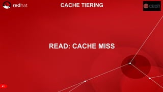 RED HAT CONFIDENTIAL | NDA ONLY
41
READ: CACHE MISS
CACHE TIERING
 