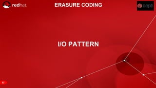 RED HAT CONFIDENTIAL | NDA ONLY
53
I/O PATTERN
ERASURE CODING
 