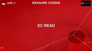 RED HAT CONFIDENTIAL | NDA ONLY
54
EC READ
ERASURE CODING
 