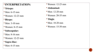 INTERPRETATION:
 Triceps:
 Men: 6-15 mm
 Women: 12-23 mm
 Biceps:
 Men: 3-10 mm
 Women: 8-15 mm
 Subscapular:
 Men: 8-16 mm
 Women: 12-23 mm
 Supra iliac:
 Men: 6-15 mm
 Women: 12-23 mm
 Abdominal:
 Men: 12-20 mm
 Women: 20-35 mm
 Thigh:
 Men: 10-20 mm
 Women: 15-30 mm
 