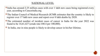 NATIONAL LEVEL
India has around 2.25 million cases with over 1 lakh new cases being registered every
year, according to Cancerindia.org.
The Indian Council of Medical Research (ICMR estimates that the country is likely to
register over 17 lakh new cases and report over 8 lakh deaths by 2020.
The estimated number of incident cases of cancer in India for the year 2022 was
found to be 14,61,427 (crude rate:100.4 per 100,000).
 In India, one in nine people is likely to develop cancer in his/her lifetime.
 