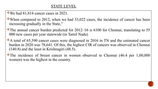 STATE LEVEL
We had 81,814 cancer cases in 2021.
When compared to 2012, when we had 53,022 cases, the incidence of cancer has been
increasing gradually in the State,”
The annual cancer burden predicted for 2012–16 is 6100 for Chennai, translating to 55
000 new cases per year statewide (in Tamil Nadu)
A total of 65,590 cancer cases were diagnosed in 2016 in TN and the estimated cancer
burden in 2020 was 78,641. Of this, the highest CIR of cancers was observed in Chennai
(140.8) and the least in Krishnagiri (48.5).
The incidence of breast cancer in women observed in Chennai (46.4 per 1,00,000
women) was the highest in the country.
 