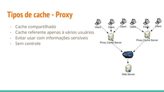 Tipos de cache - Proxy
- Cache compartilhado
- Cache referente apenas à vários usuários
- Evitar usar com informações sensíveis
- Sem controle
 