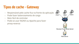 Tipos de cache - Gateway
- Responsável pelo cache fica na frente da aplicação
- Pode fazer balanceamento de carga
- Mais fácil de controlar
- Pode-se usar NGINX ou Apache para fazer
proxy-reverso
 